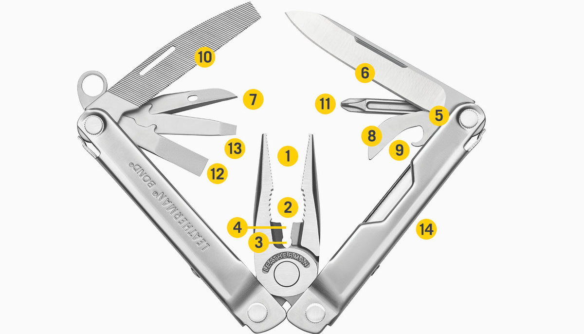 Multiinstruments LEATHERMAN Bond