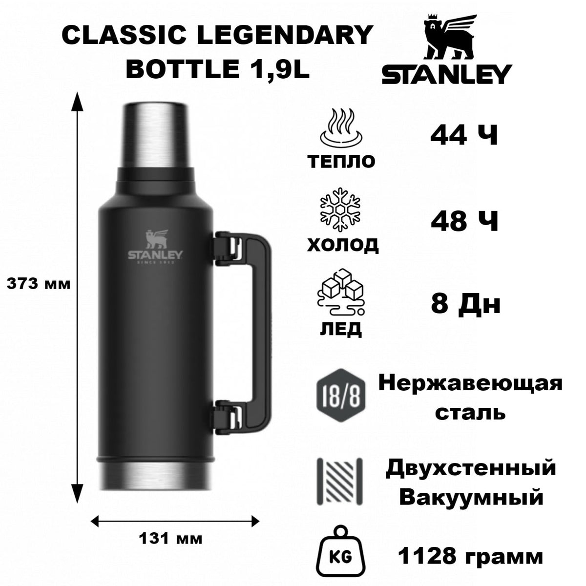 Termoss The Legendary Classic Bottle 1,9L matēti melns