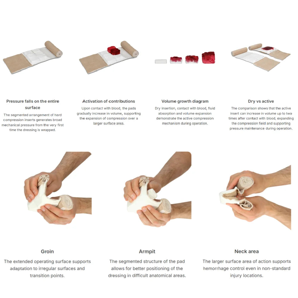 JB Tacticals ACT Bandage™ 15 cm Aktīvās Kompresijas Pārsējs ar Brūces Tamponādes Moduli