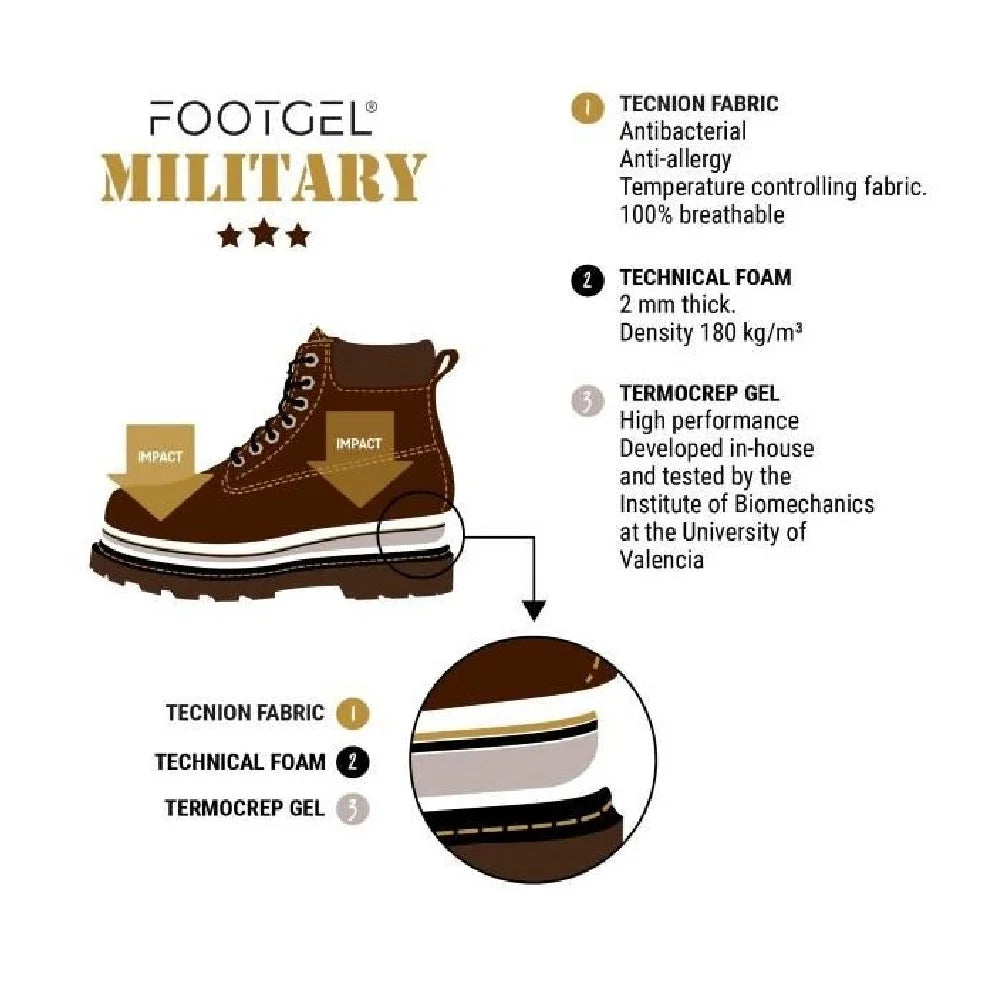 Taktiskās iekšzoles Footgel Tactics – Military & Police Edition