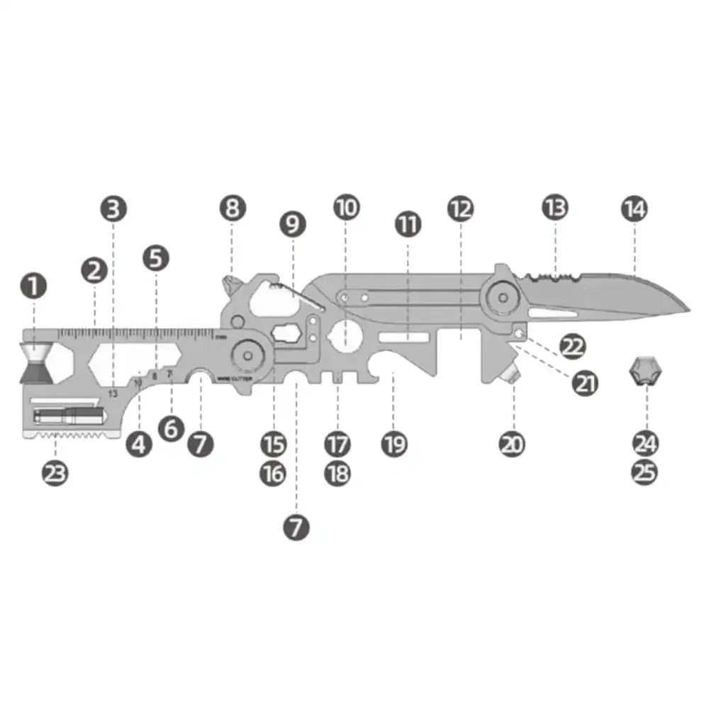 JB Tacticals Multitool EDC 25in1 JB-18 – a tool card in the form of a rifle