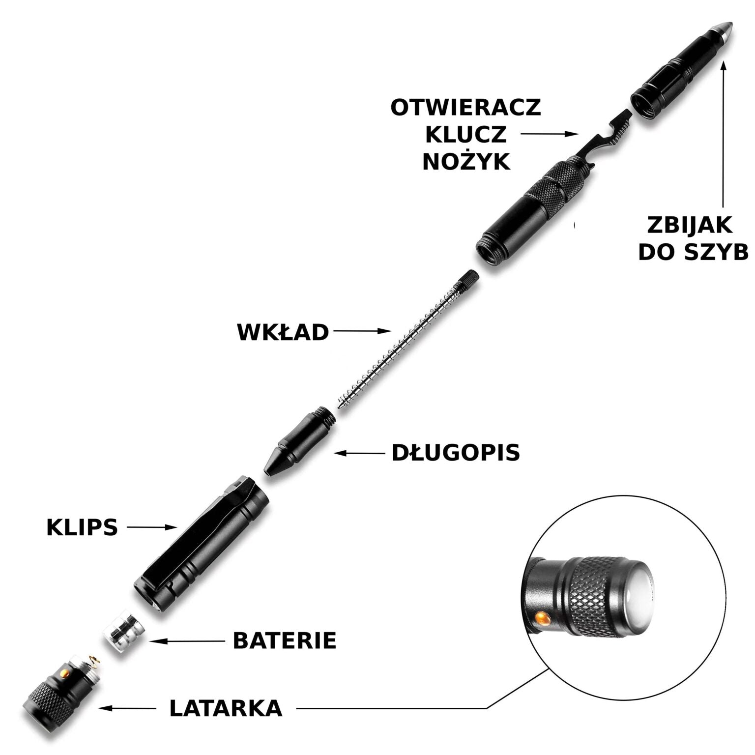 JB Tacticals Taktiskā pildspalva JB-02 - Black