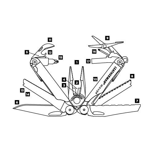 LEATHERMAN Wave+