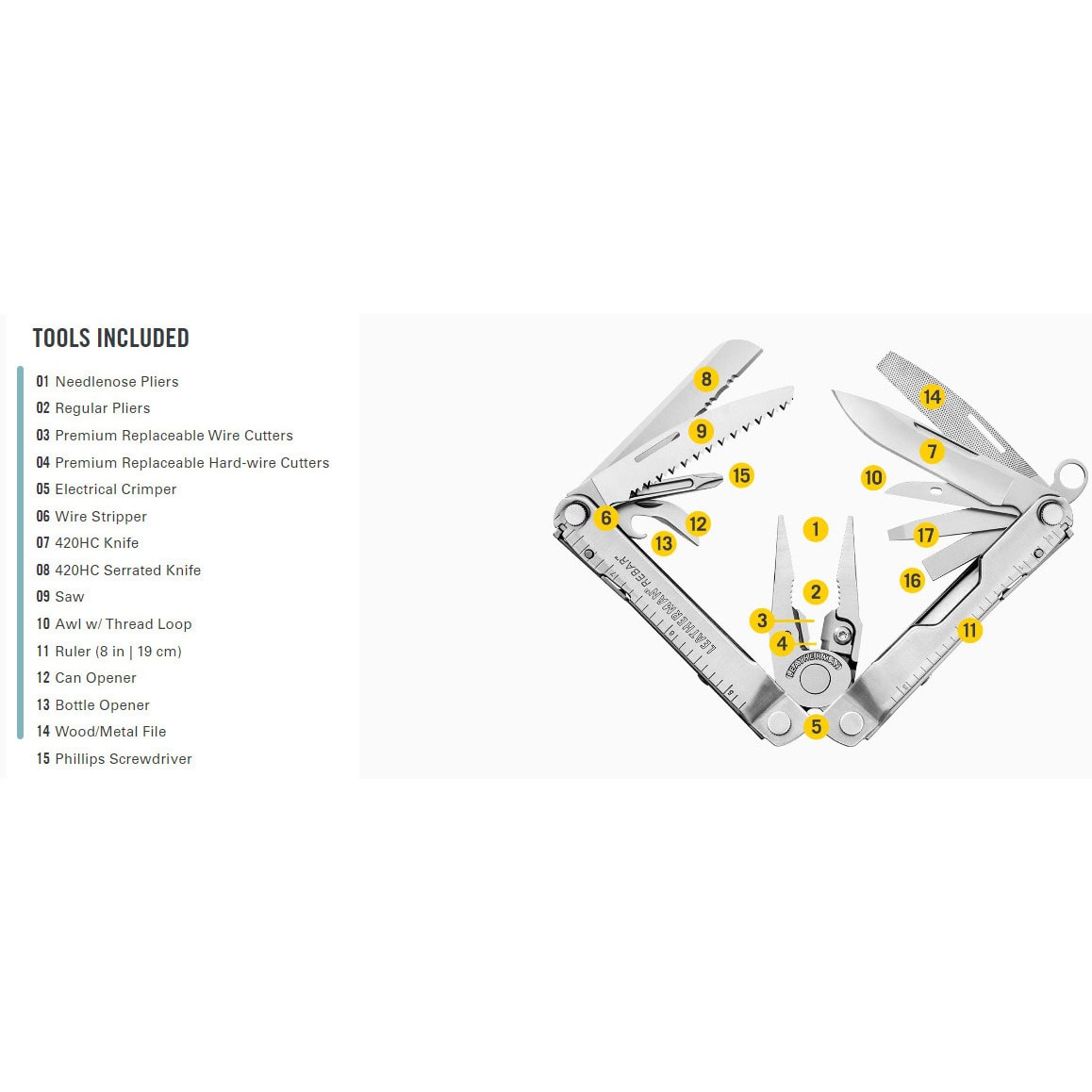 Leatherman REBAR Stainless