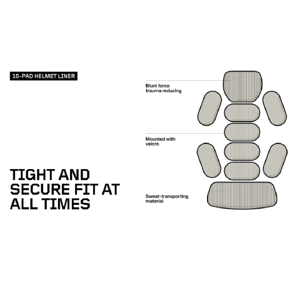 PGD Ķiveres Spilventiņi PGD 10-Pad Helmet Liner – Protection Group Denmark
